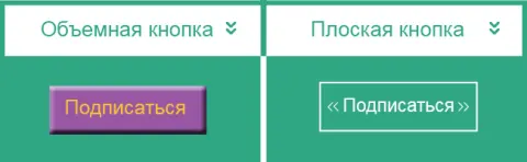 Как и почему стоит использовать плоский дизайн