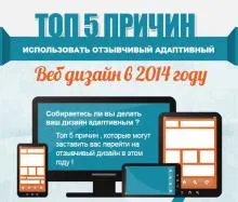 5 причин, чтобы разработать «отзывчивый» дизайн