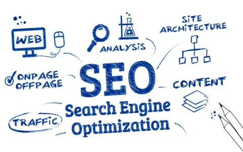 تحسين محركات البحث (SEO)
