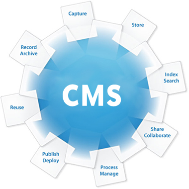 CMS